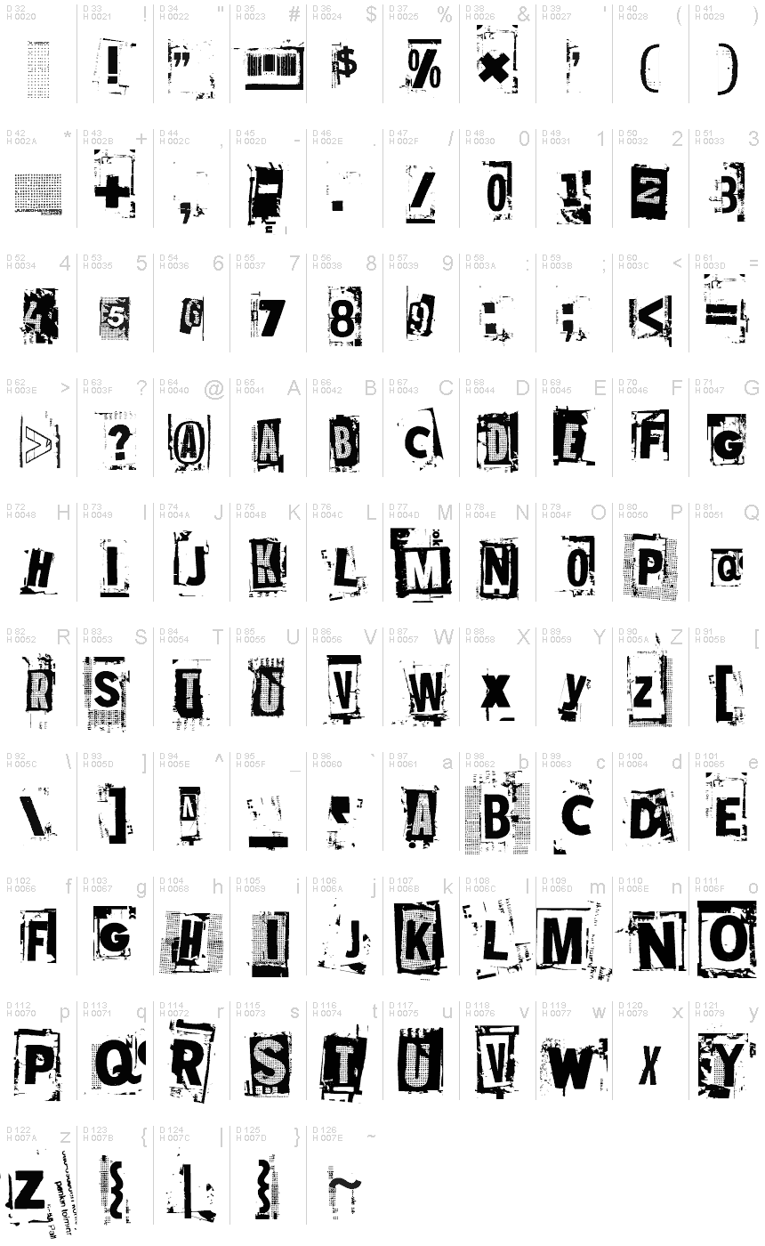 基本ラテン文字 - 文字マップ