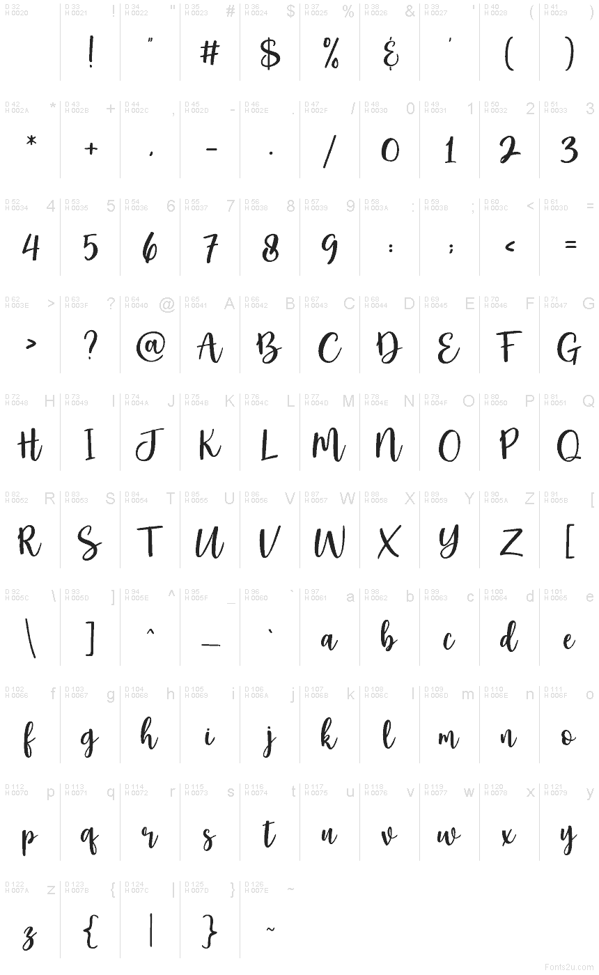 Basis-Lateinisch - Zeichentabelle