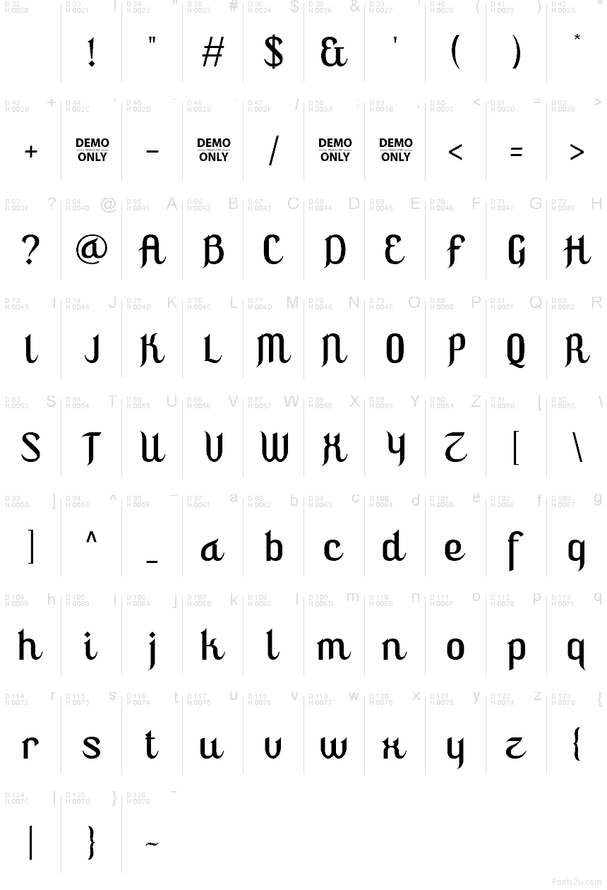 Basic Latin - charmap