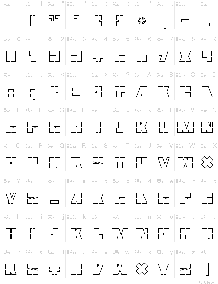 Podstawowy łaciński - Mapa znaków