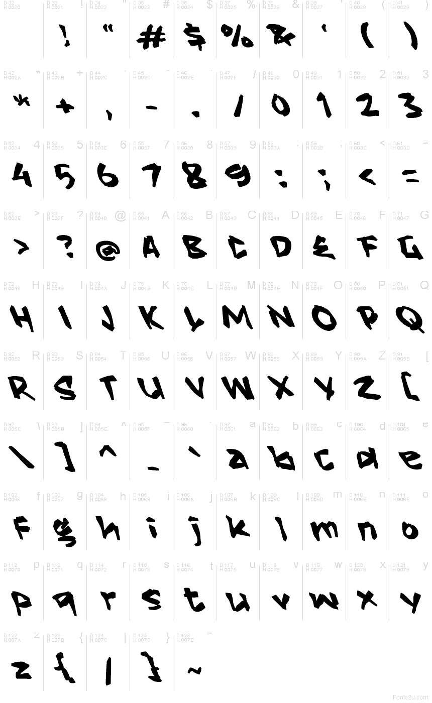 Latin de base - Table de caractères