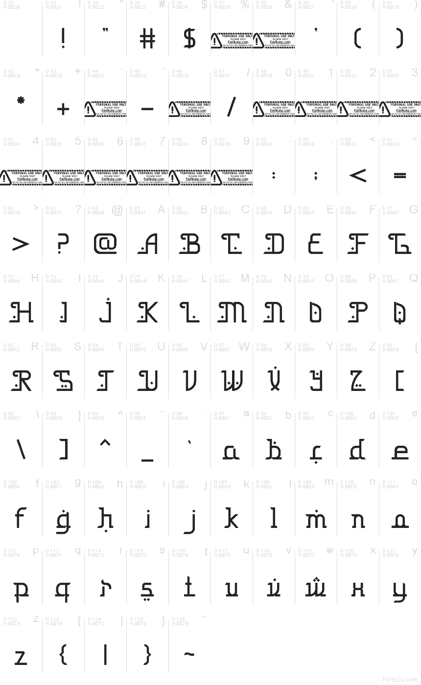 基本ラテン文字 - 文字マップ
