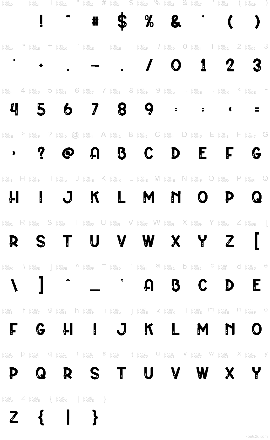 Latim básico - Mapa de caracteres