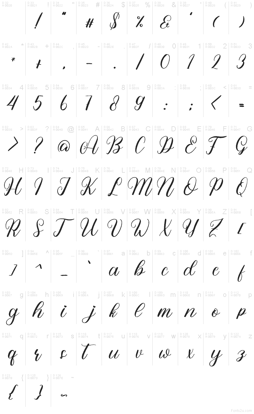Basic Latin - charmap