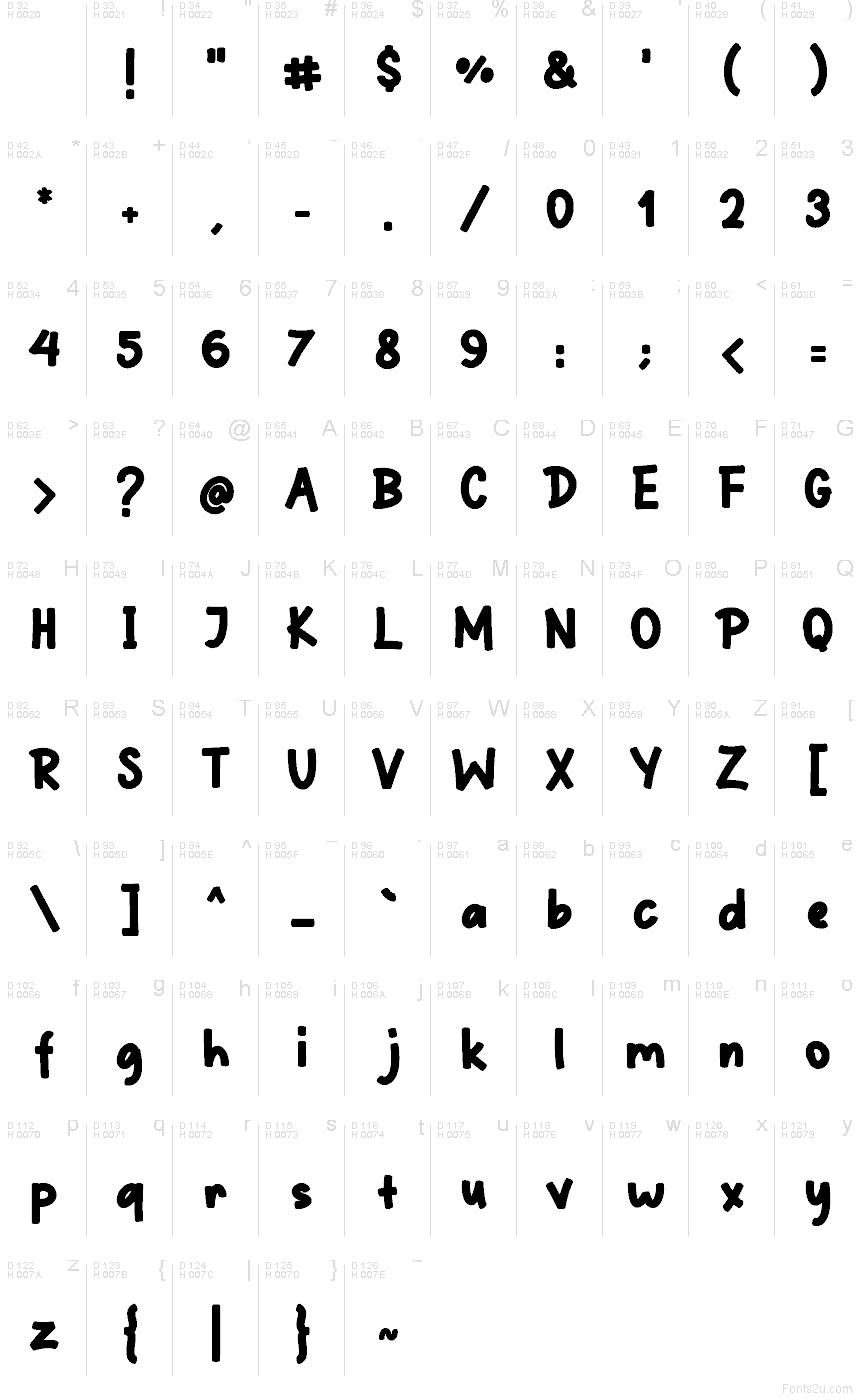 Základná latinka - Znaková sada