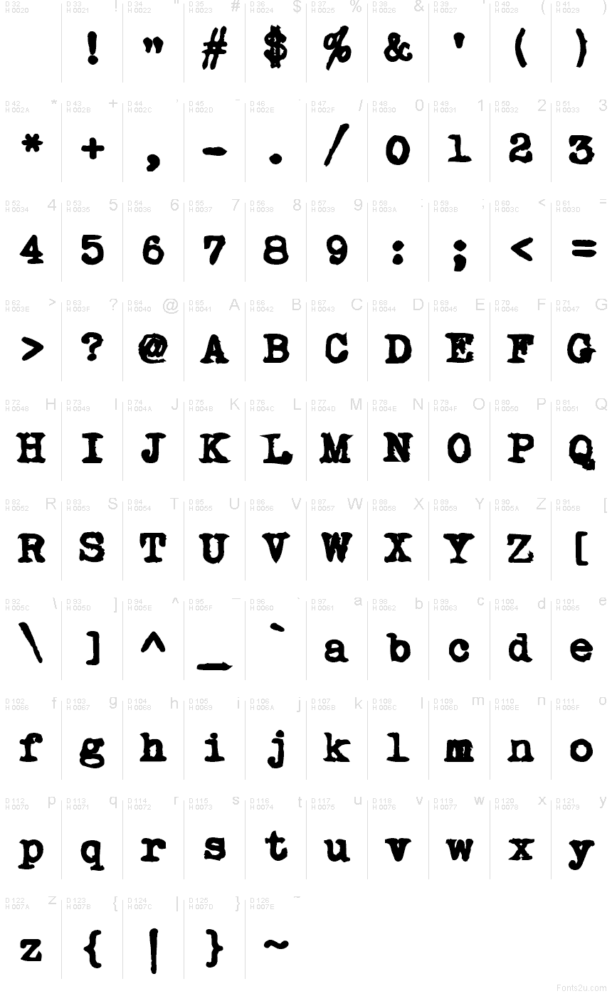 Latin de base - Table de caractères