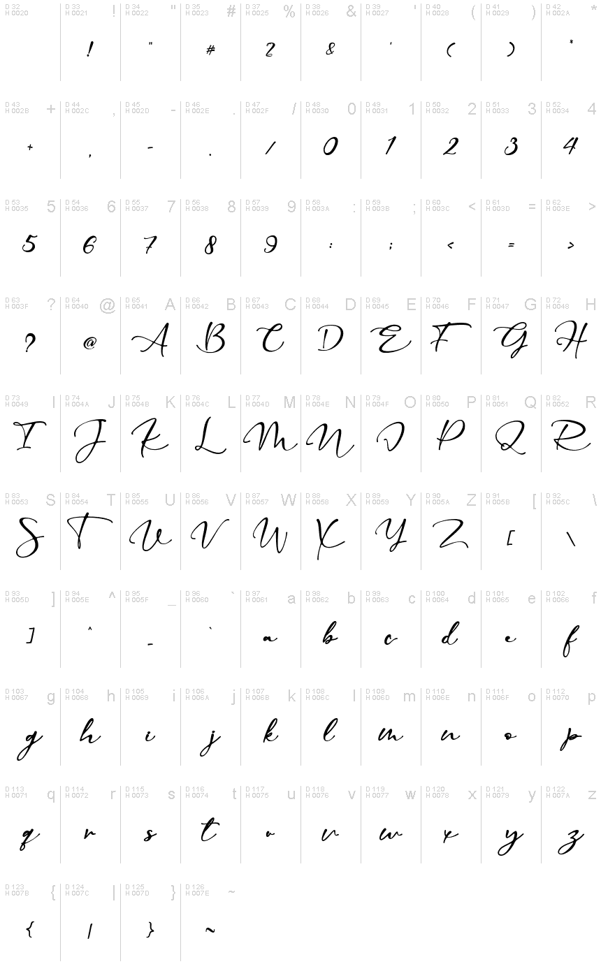 Basic Latin - charmap