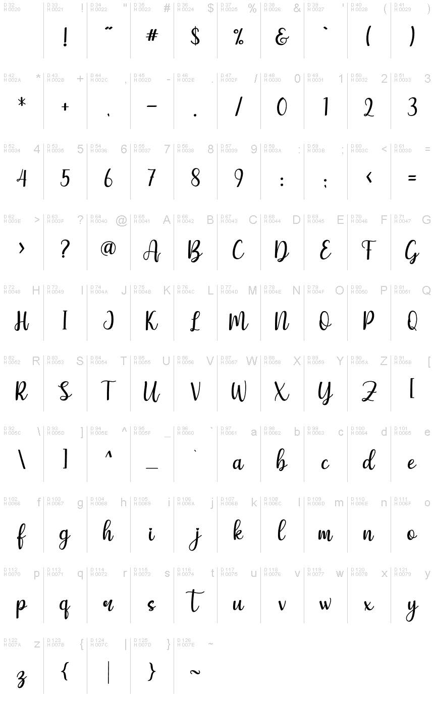 Latin de base - Table de caractères
