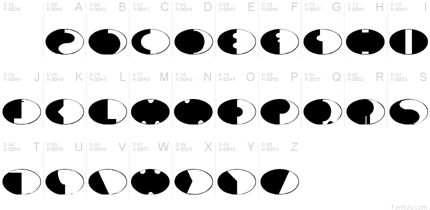 Basic Latin - charmap