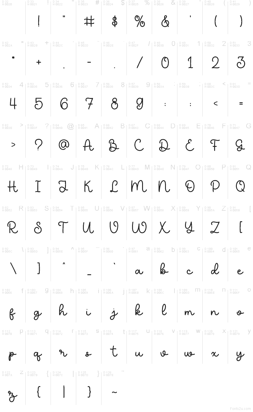 Latin de base - Table de caractères