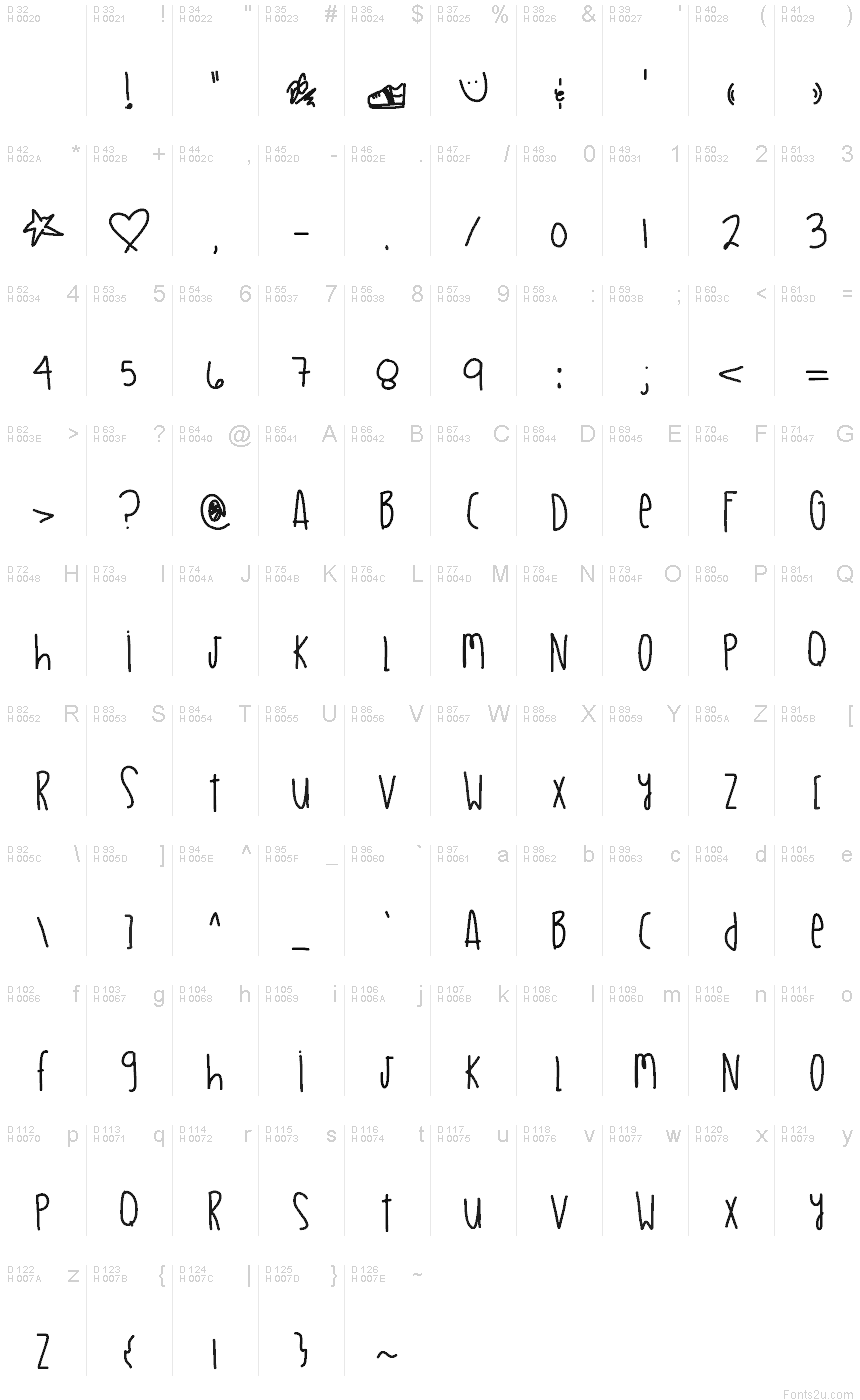 Basic Latin - charmap