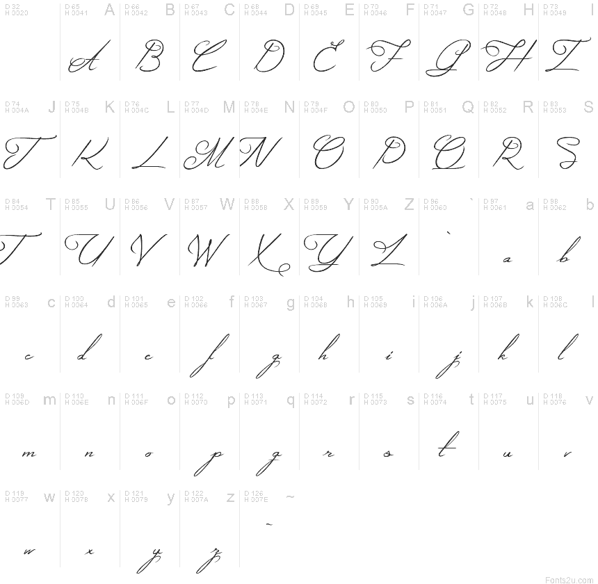Basic Latin - charmap