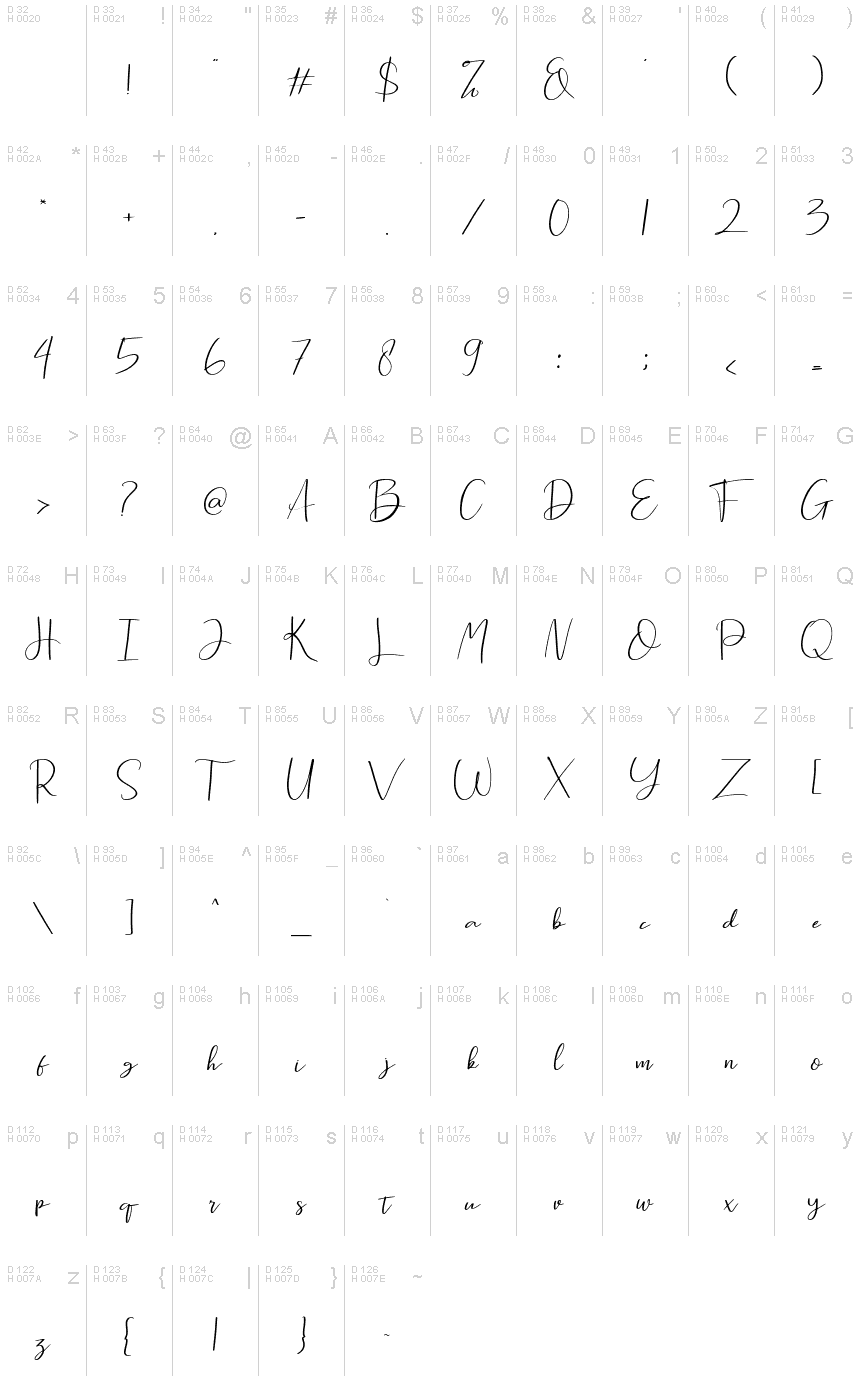 Latin de base - Table de caractères