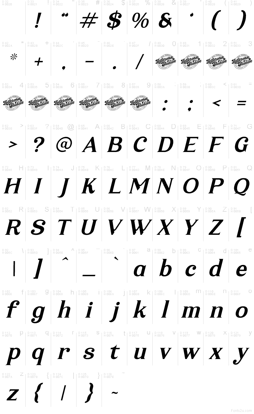 Latino di base - Mappa caratteri