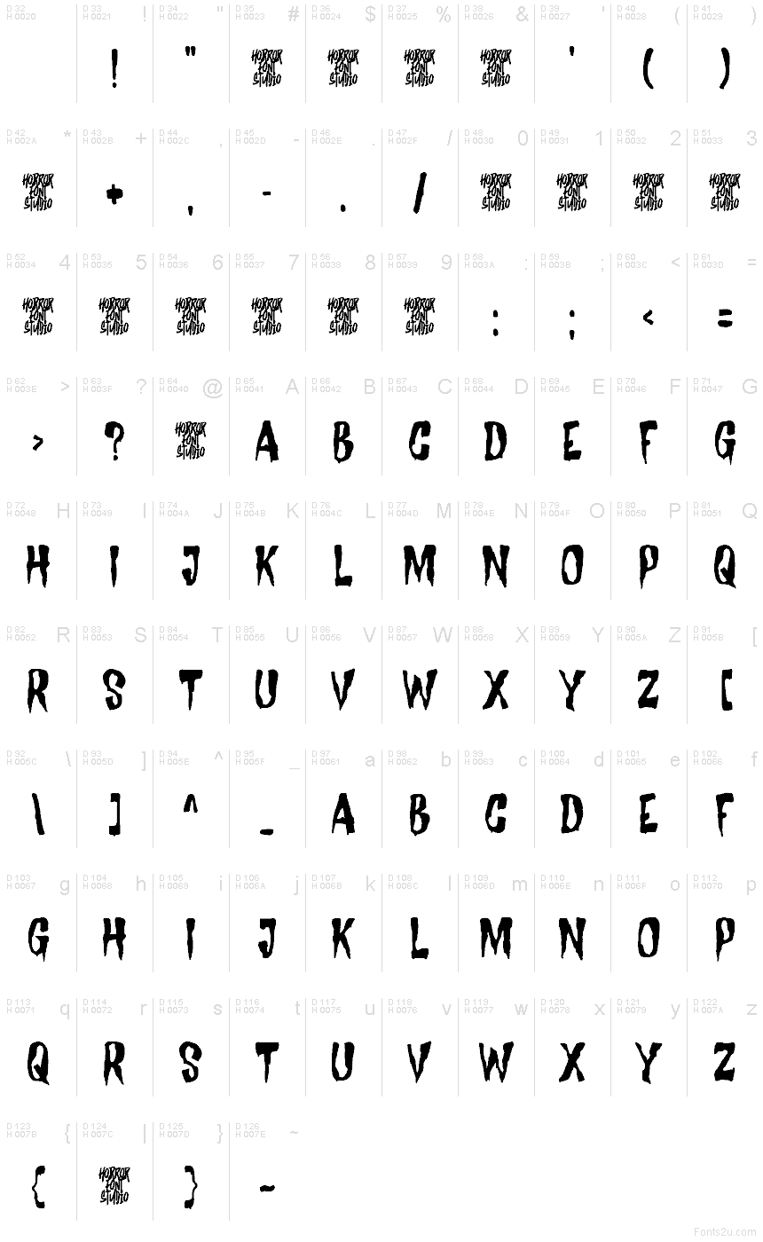 Základná latinka - Znaková sada