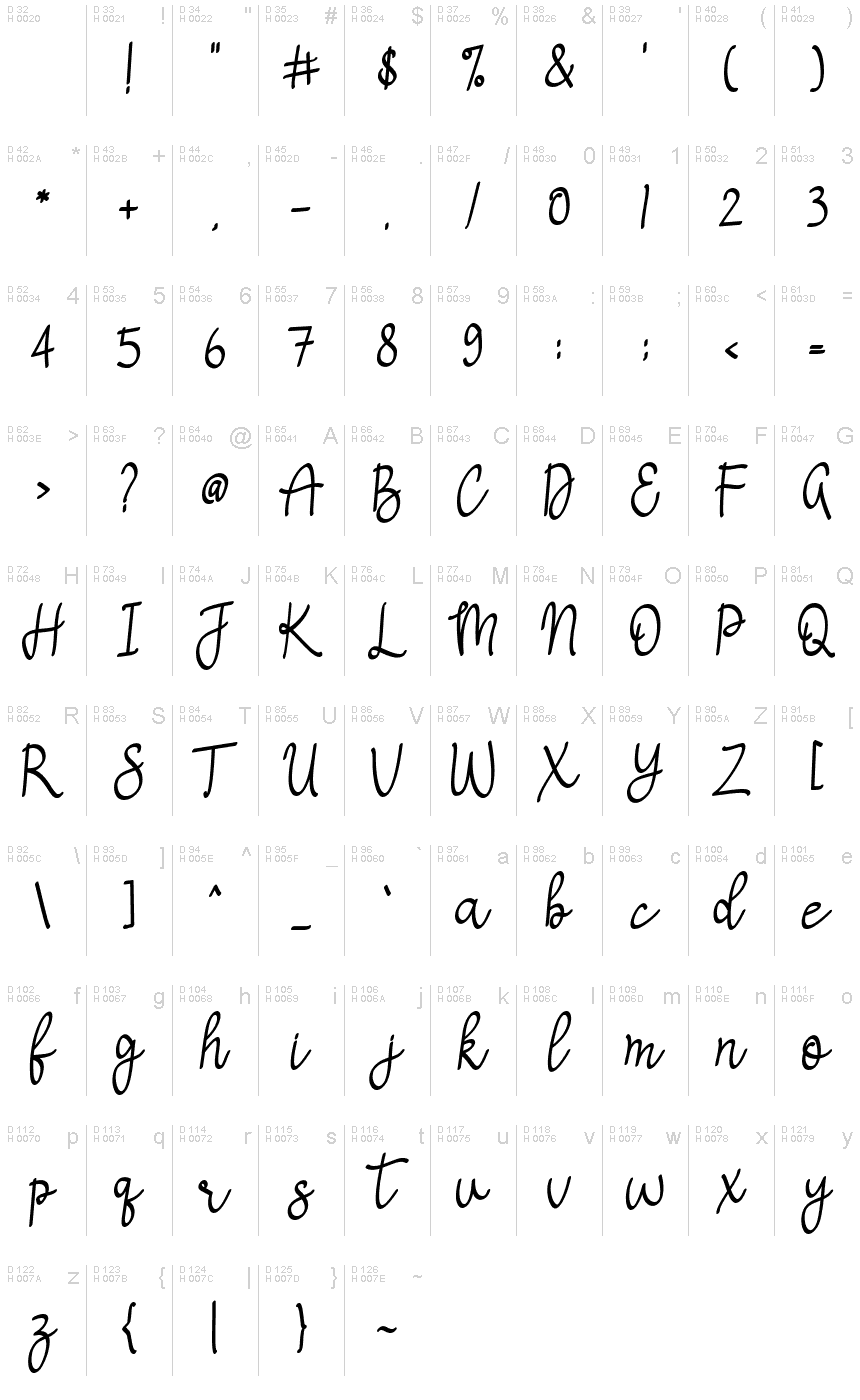 Базовая латиница - Таблица символов