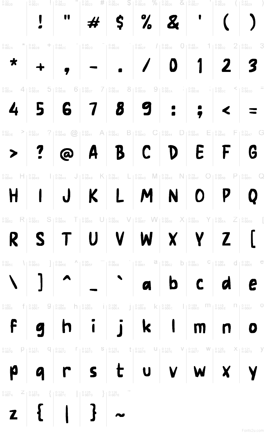 Latin de base - Table de caractères