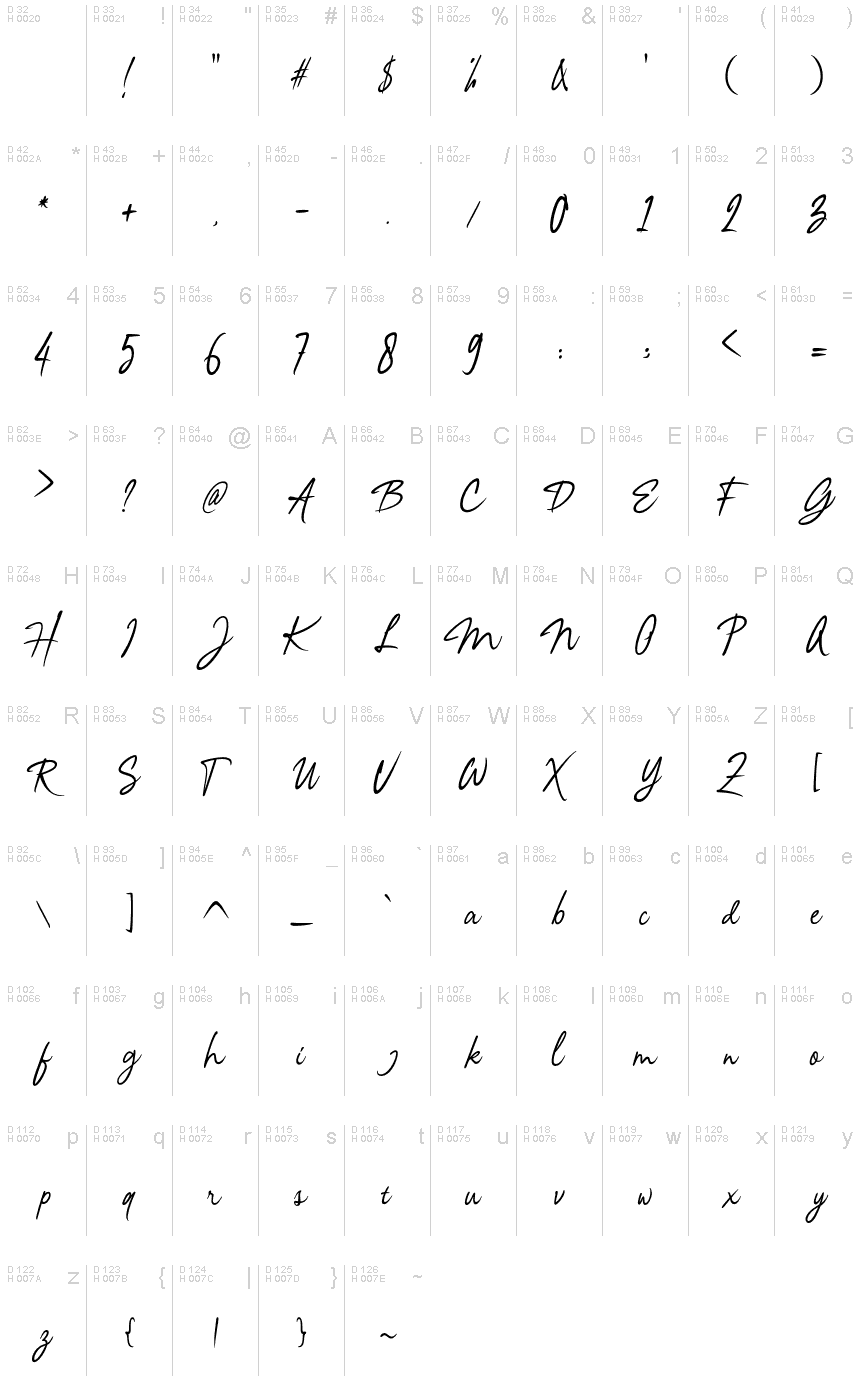 NaginthaDemo font