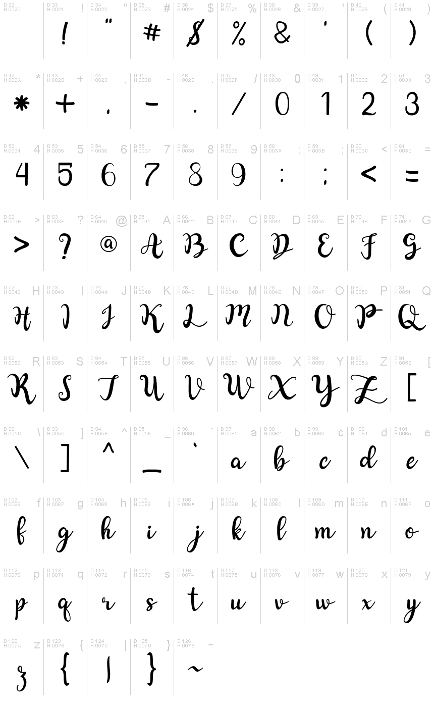 Базовая латиница - Таблица символов