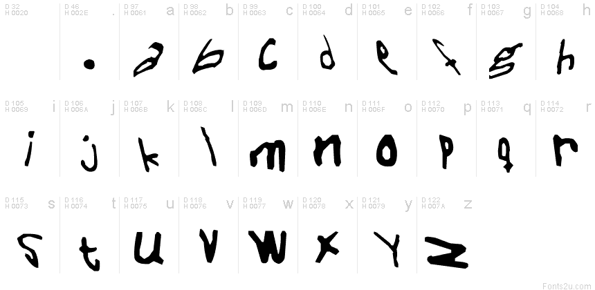 Basic Latin - charmap