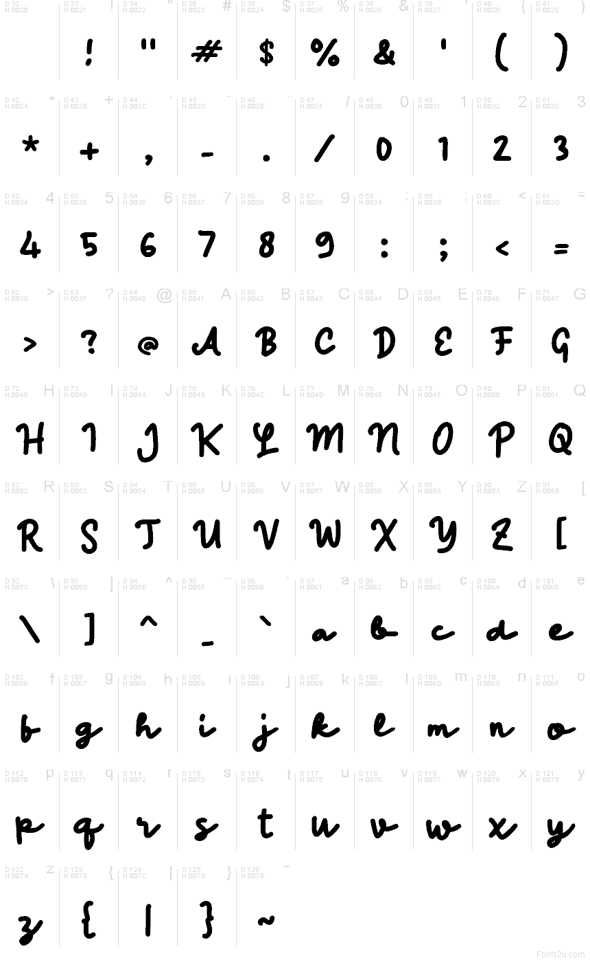 Latin de base - Table de caractères