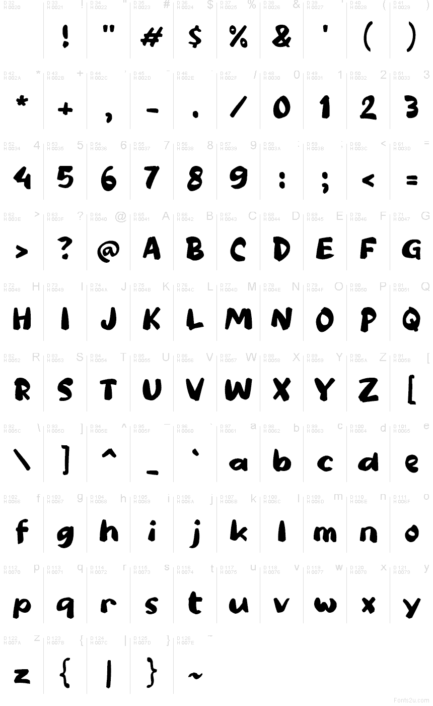 Latino di base - Mappa caratteri