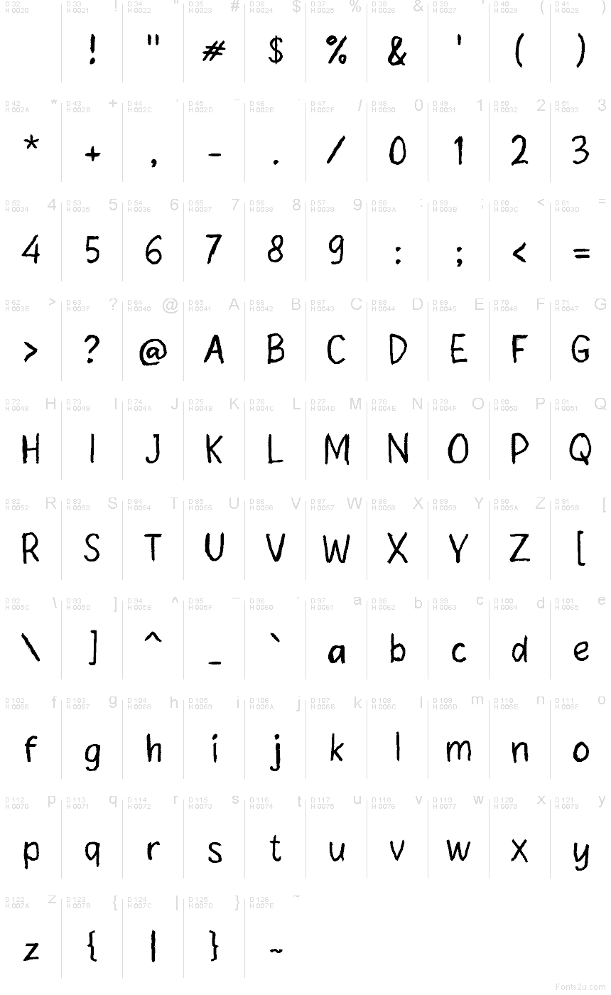 Základná latinka - Znaková sada