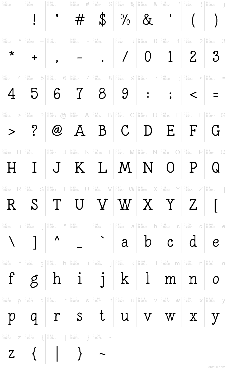 Základná latinka - Znaková sada