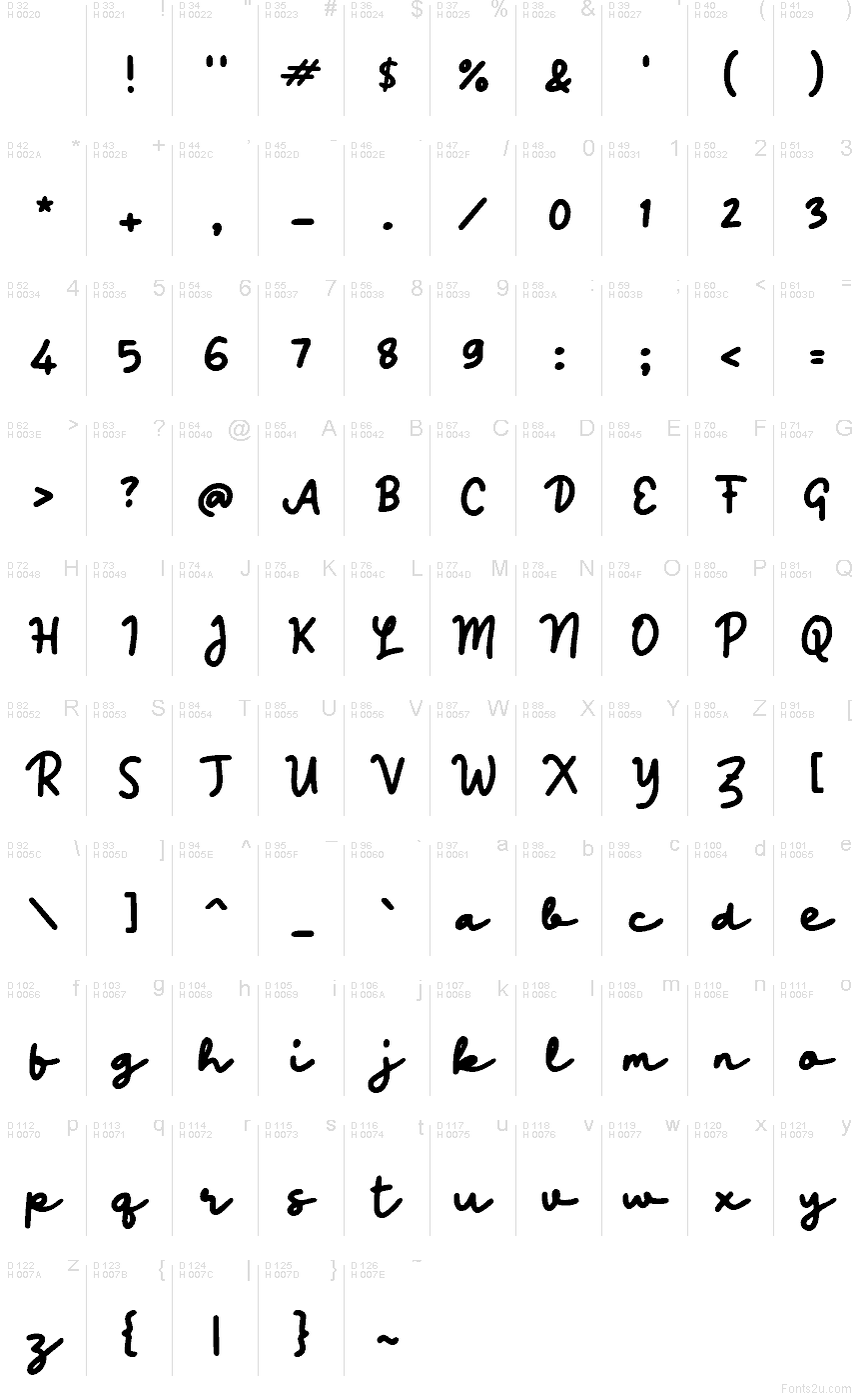 Latin de base - Table de caractères