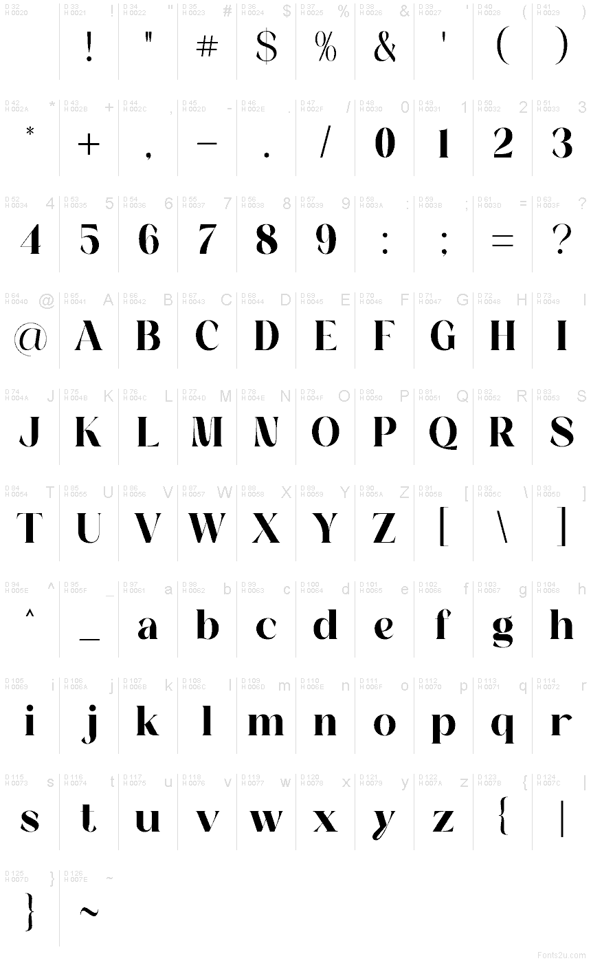 Základná latinka - Znaková sada