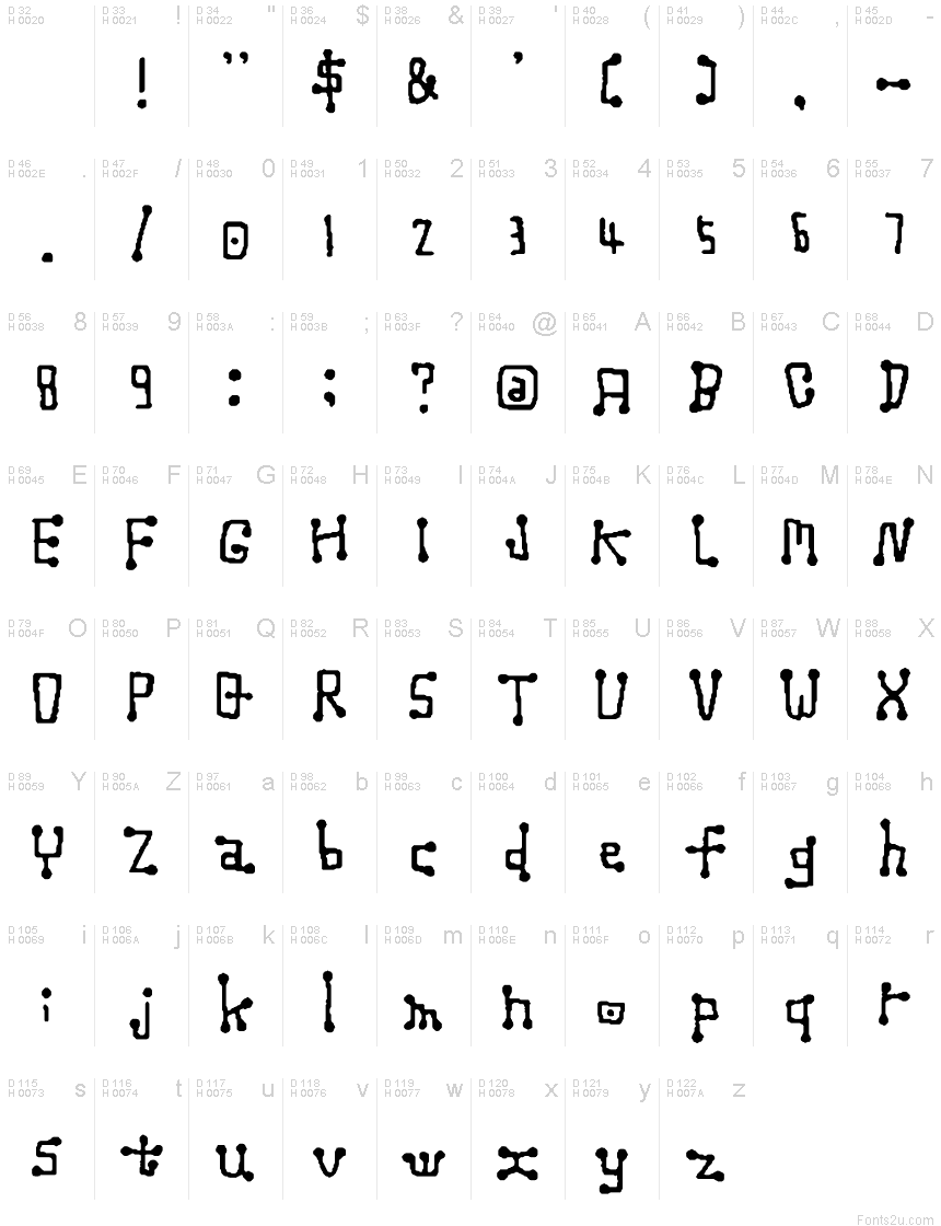 Базовая латиница - Таблица символов