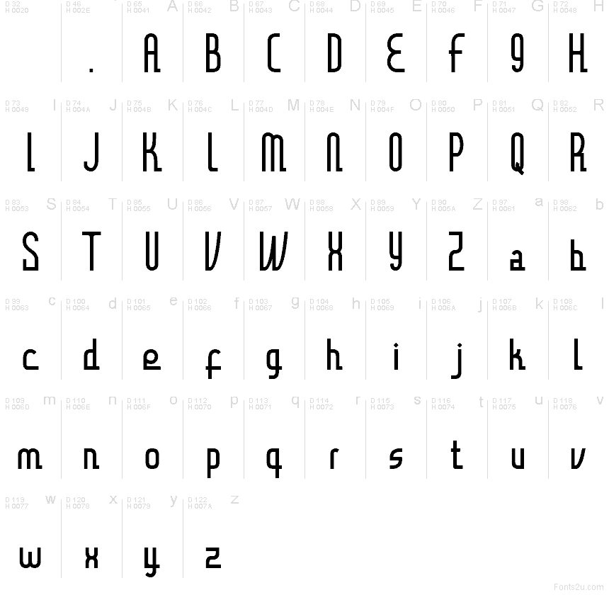 Základná latinka - Znaková sada