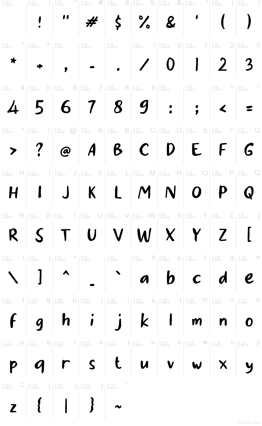 Latin de base - Table de caractères