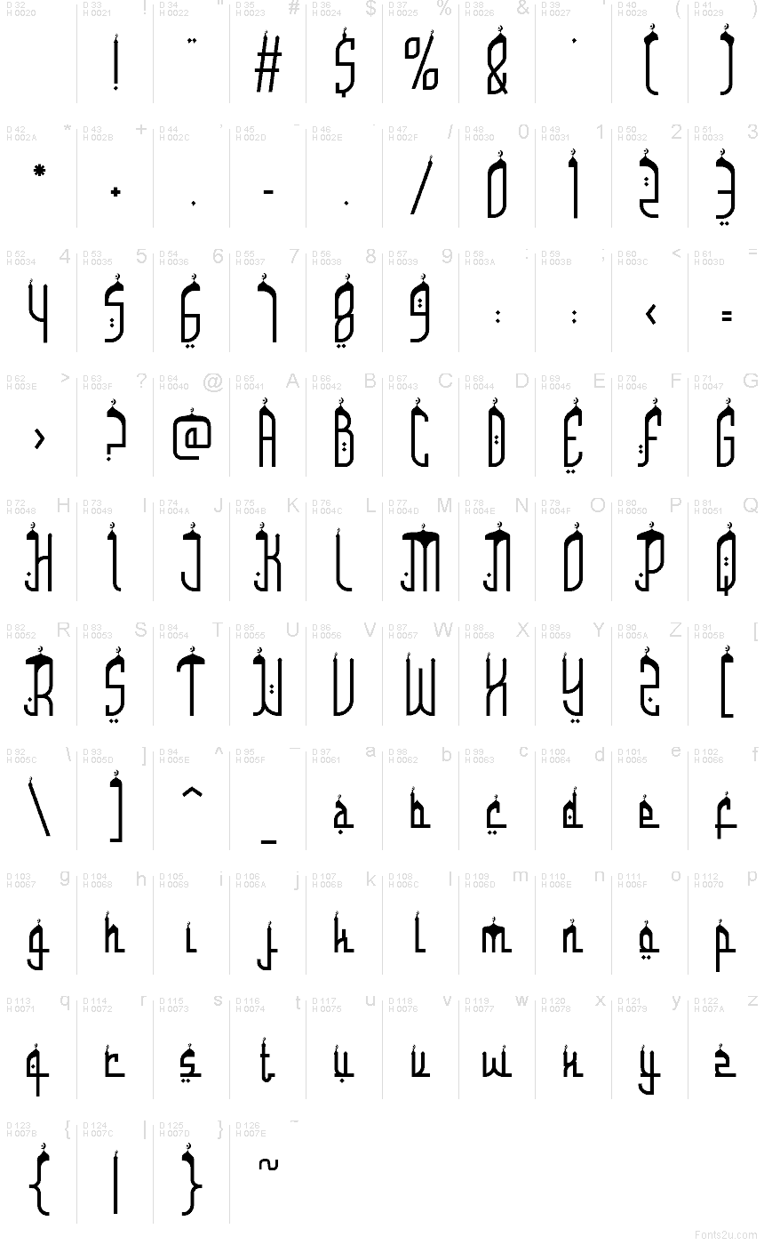 Základní latinka - Tabulka znaků