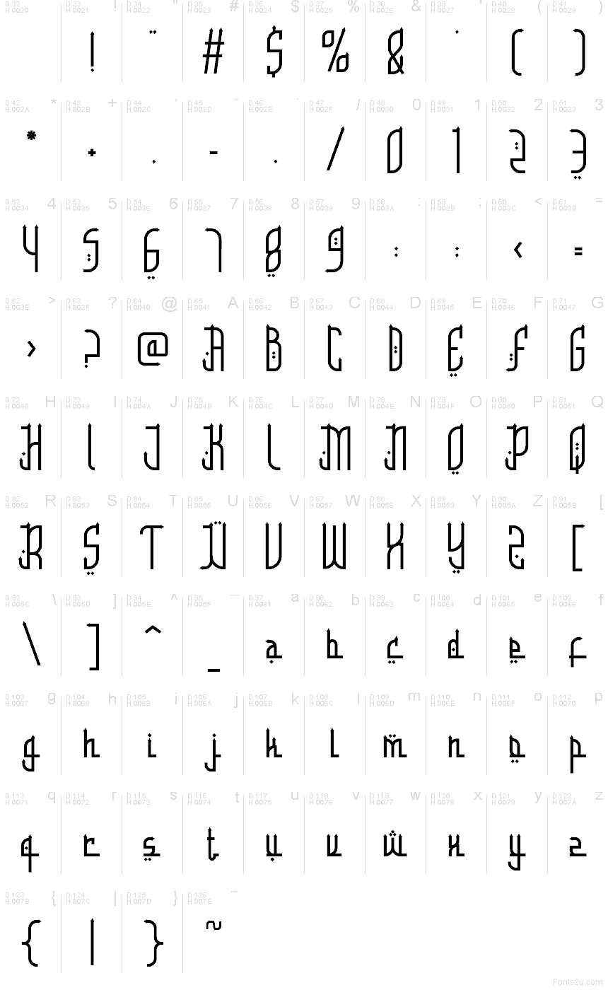 Základní latinka - Tabulka znaků