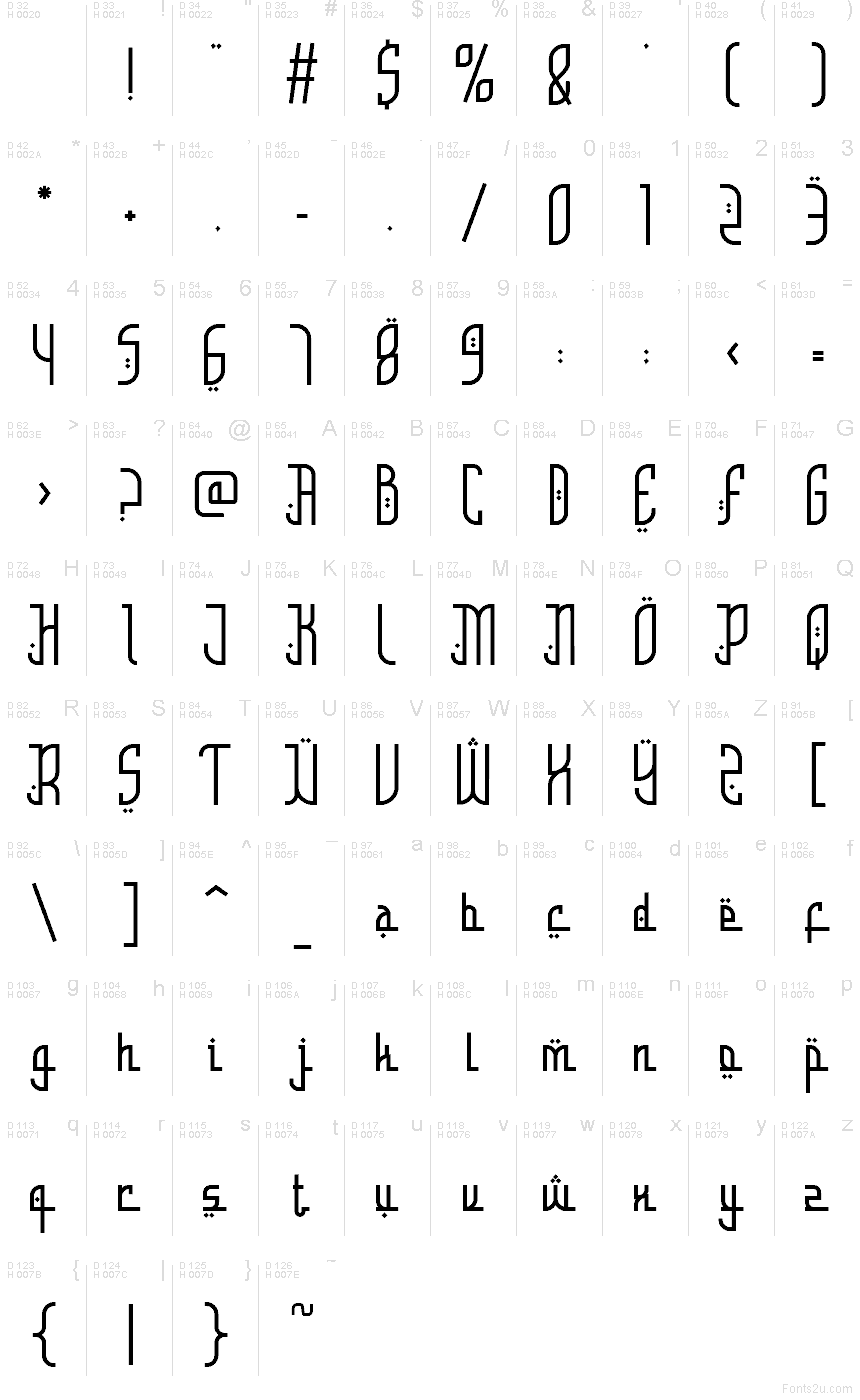 Základní latinka - Tabulka znaků