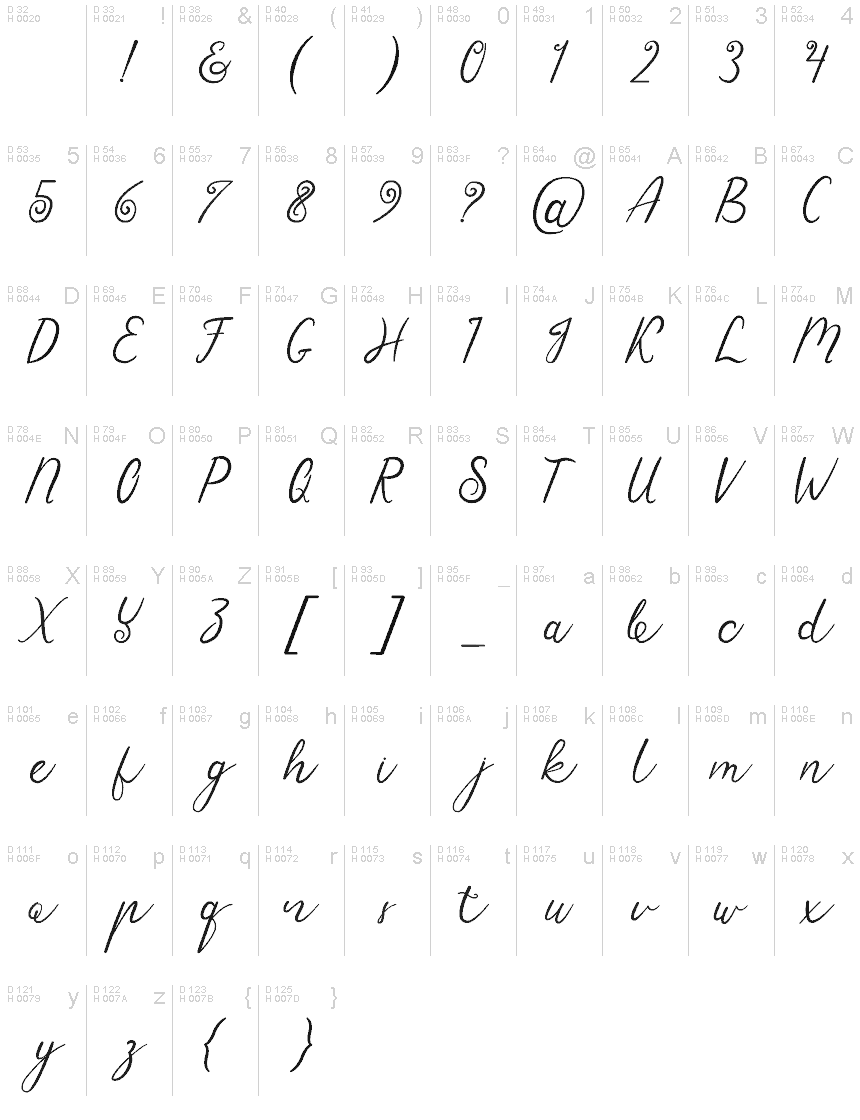 Basic Latin - charmap