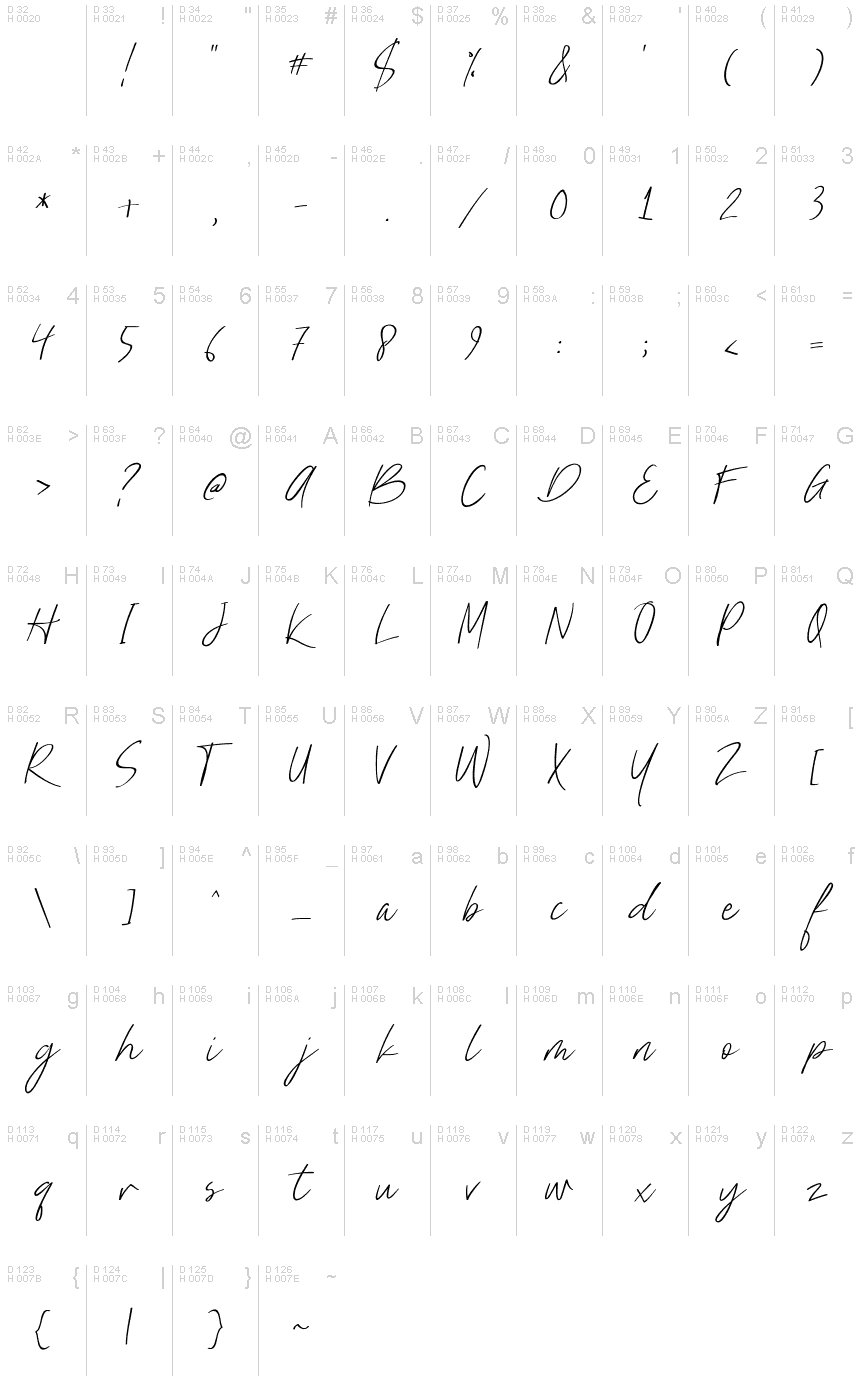 Basic Latin - charmap
