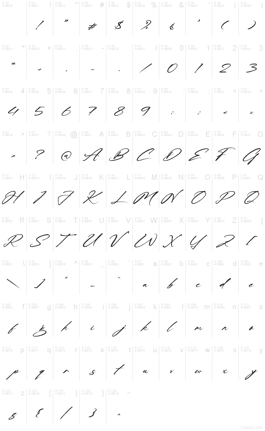 Basic Latin - charmap