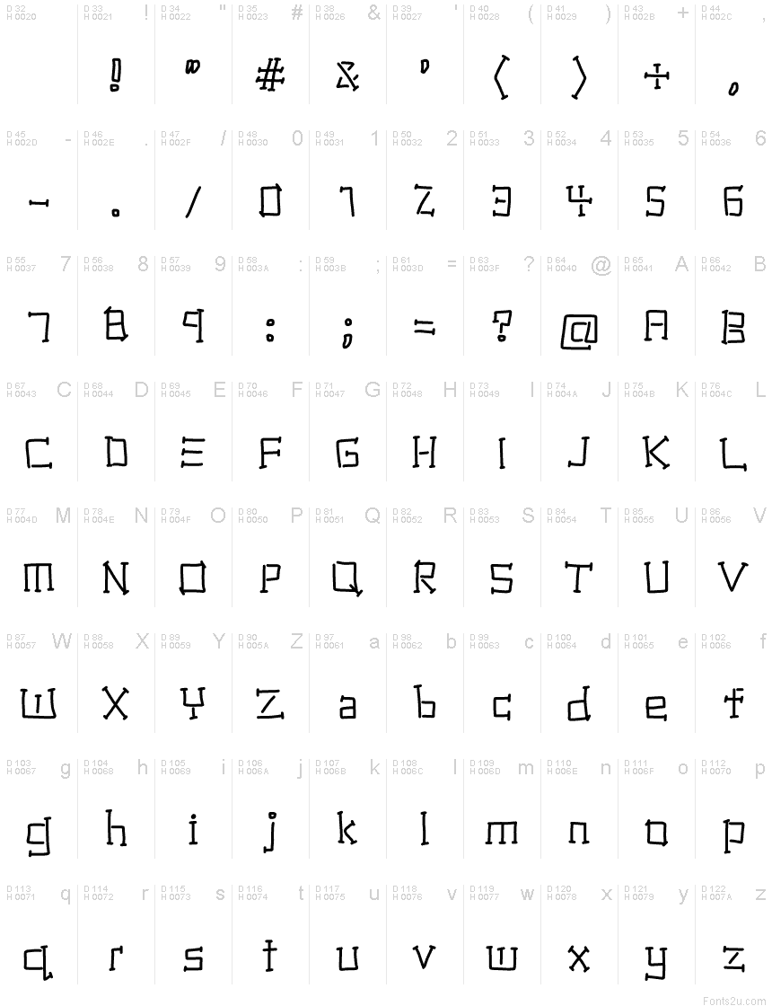 Basic Latin - charmap