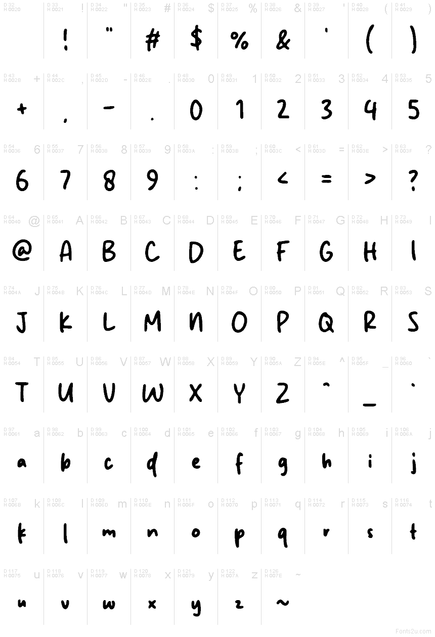 Basic Latin - charmap