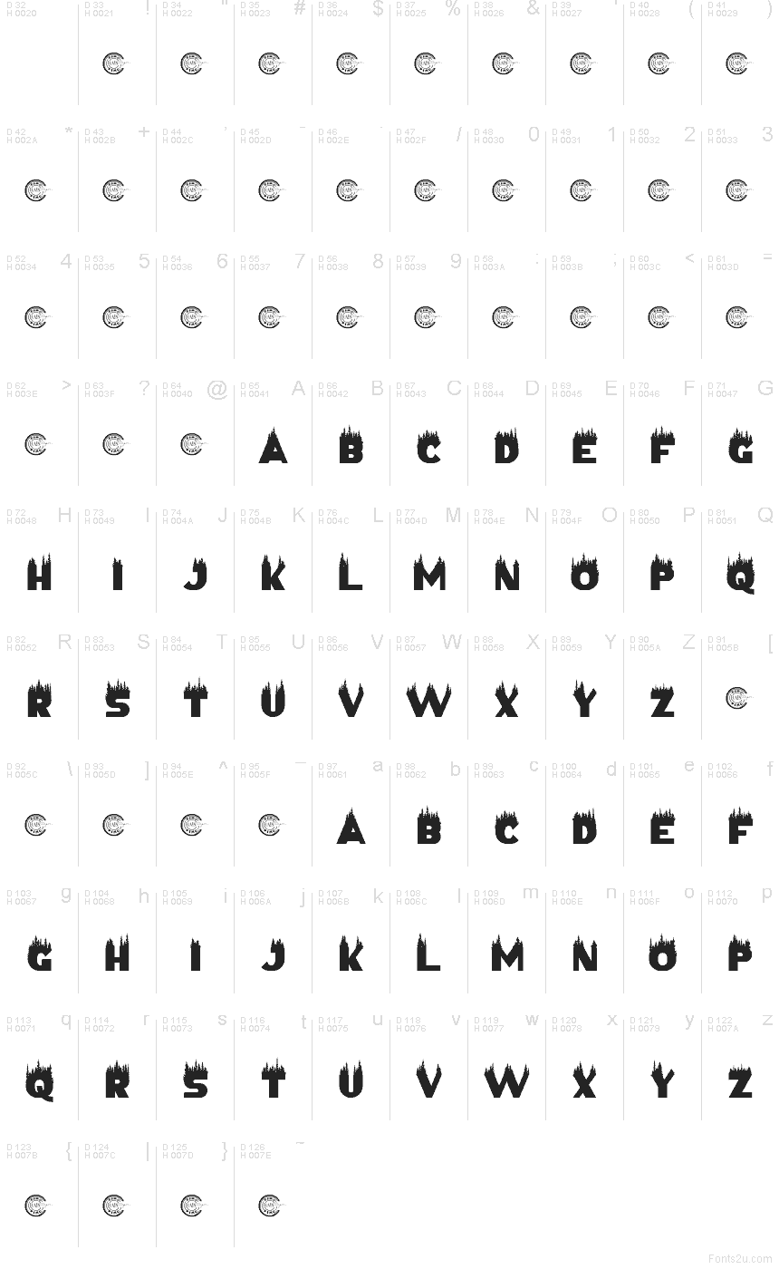 Latim básico - Mapa de caracteres