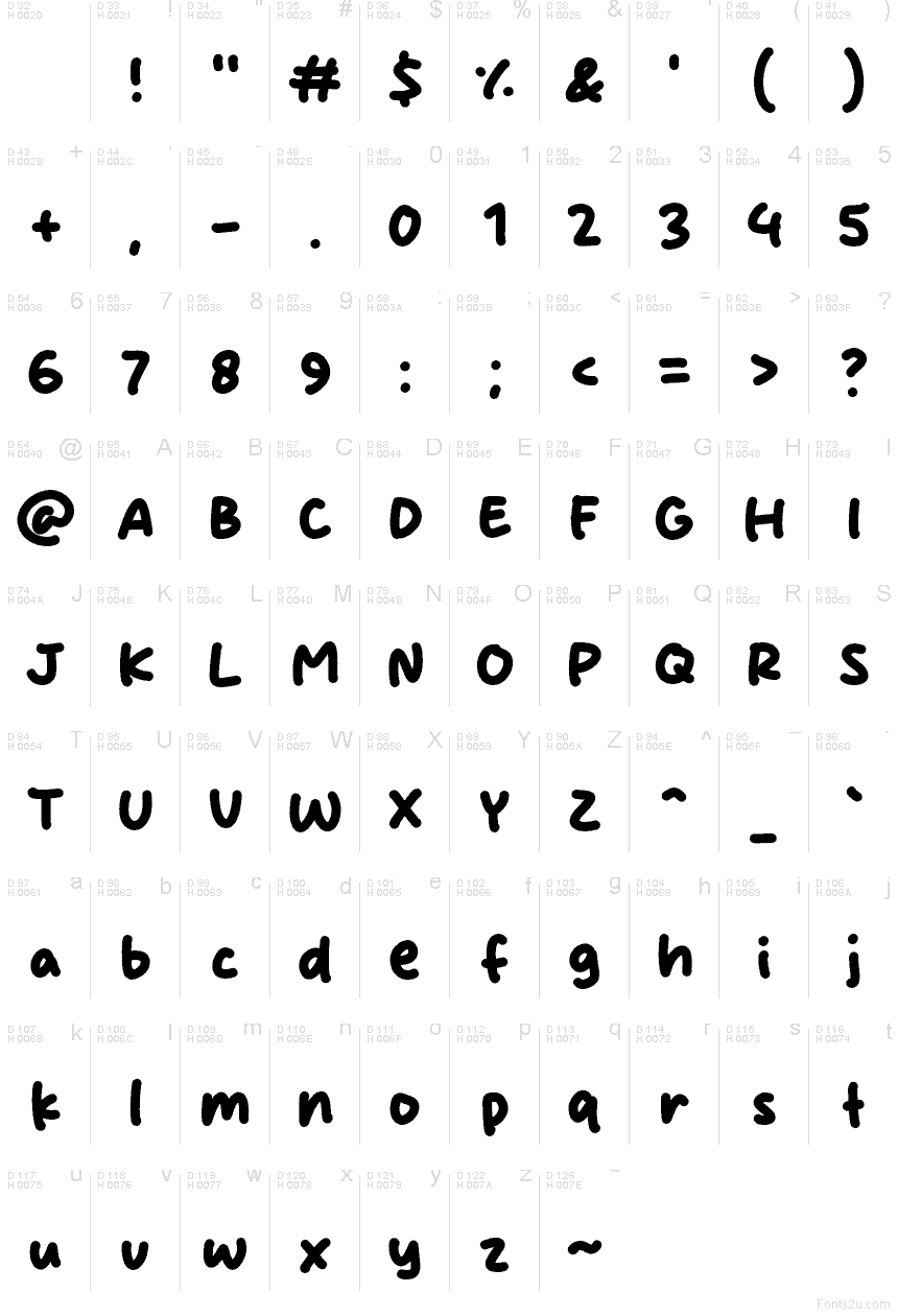 Základná latinka - Znaková sada