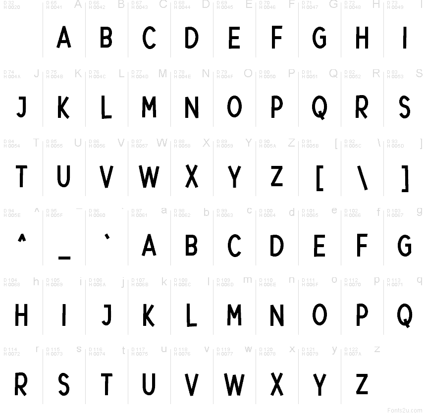 Latin de base - Table de caractères