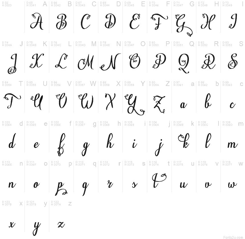 Basic Latin - charmap