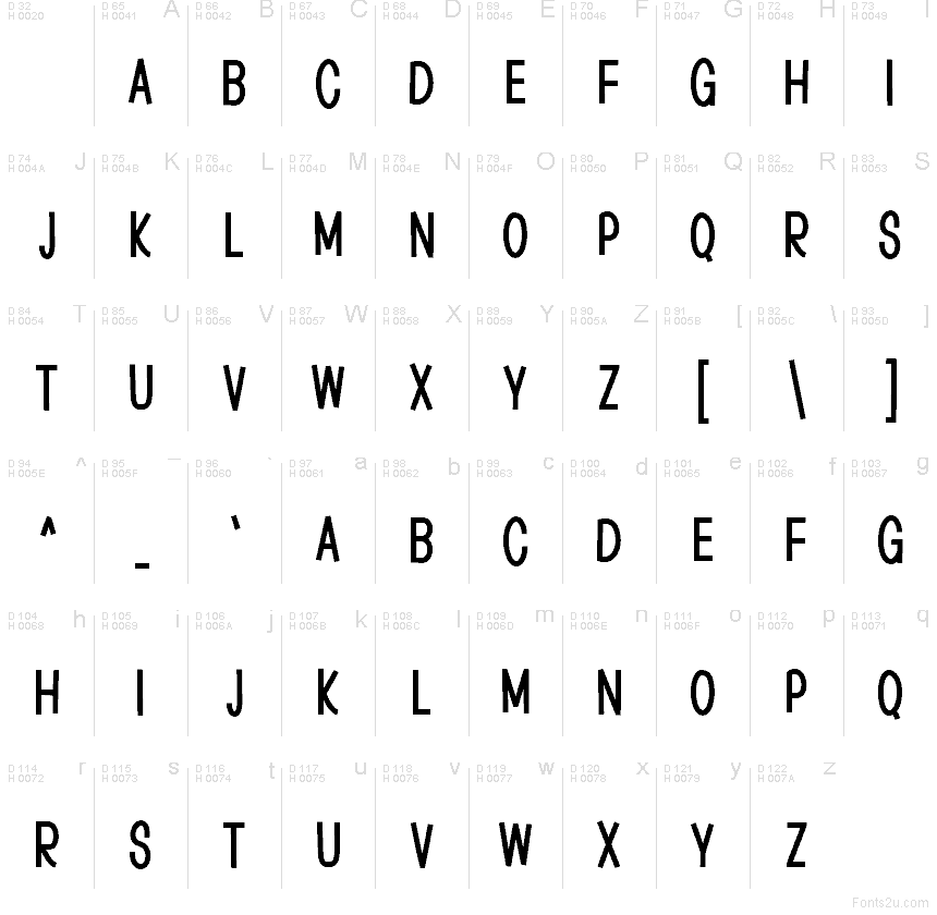 Latino di base - Mappa caratteri