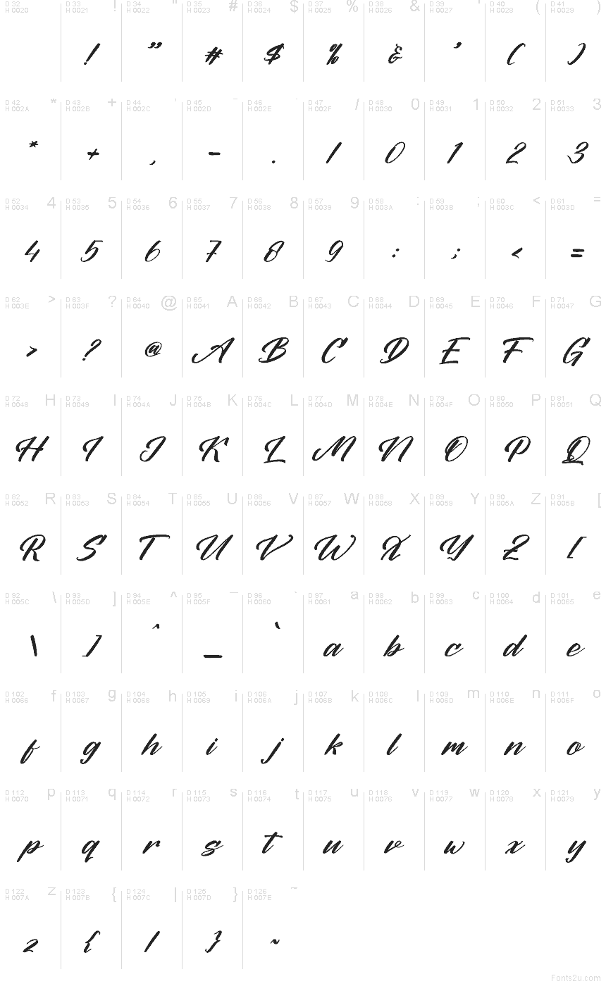 Basic Latin - charmap