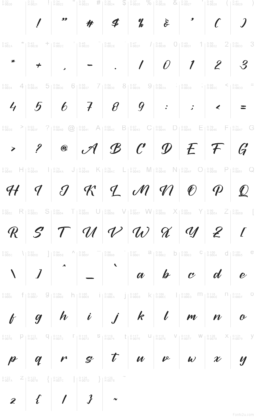 Basic Latin - charmap