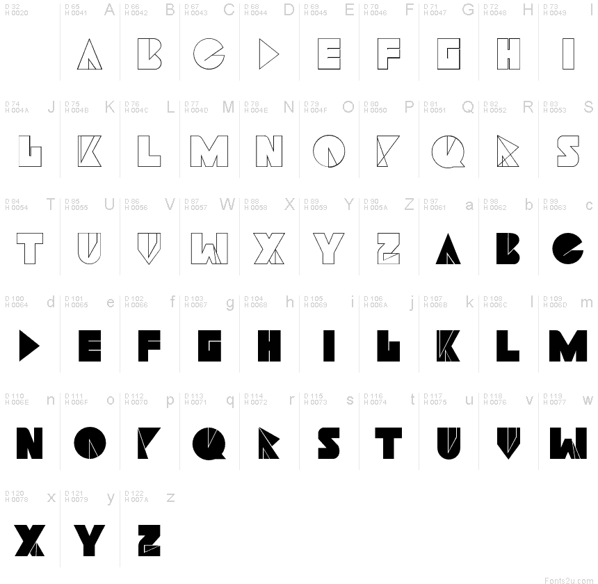 基本ラテン文字 - 文字マップ