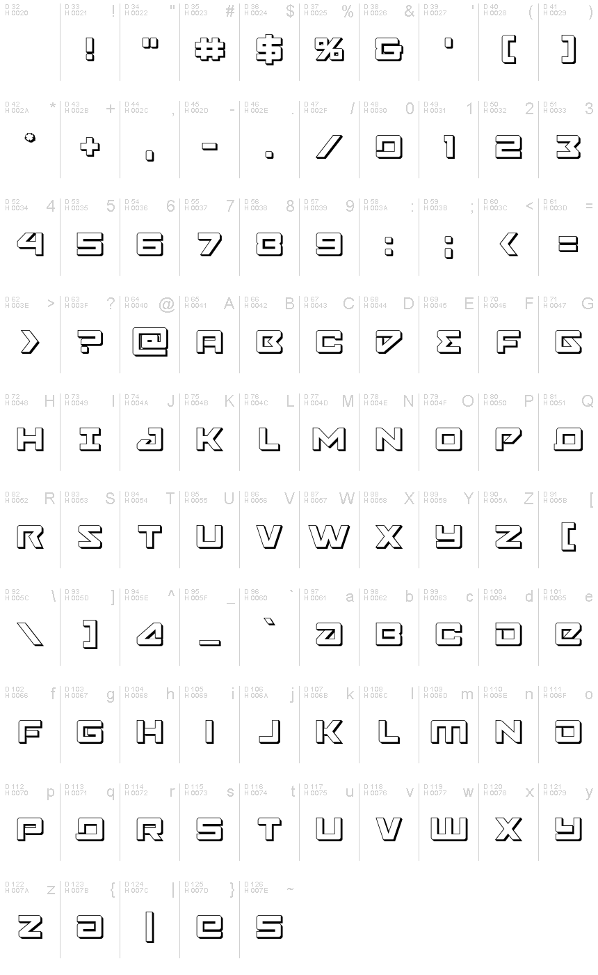 Basic Latin - charmap